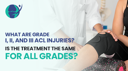acl injury grades treatment noida